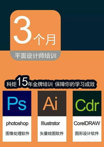 平面设计 把握当下正当时的艺术机遇